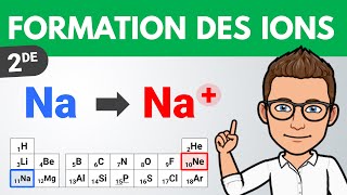 Comment se forme un ION   Seconde  PhysiqueChimie [upl. by Niwri]