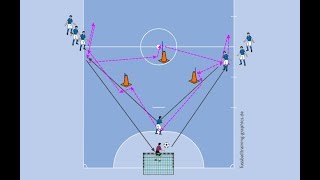 Futsal Training WarmUp  2 Variations [upl. by Annaeerb78]