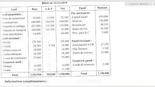 Analyse financière Exercice Bilan Financier [upl. by Kutzenco]