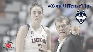 UCONN Huskies NCAAW  Zone Offense Tips [upl. by Rinna]