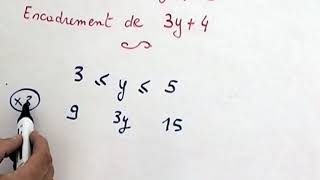 Comment encadrer une expression numérique MATHS SECONDE [upl. by Jauch239]