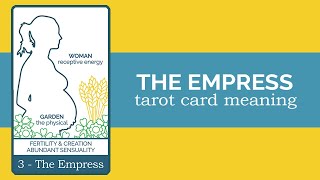 The Empress Tarot Card Reading and Meaning [upl. by Noyk]