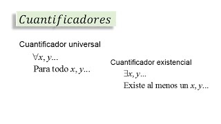 Cuantificadores lógicos universal y existencial [upl. by Broeder]