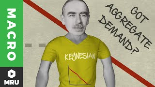 Game of Theories The Keynesians [upl. by Ades]