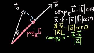 Math21a Vector Projection Equations [upl. by Eirret210]