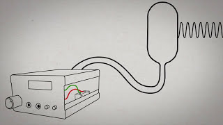 How Wireless Communication Works [upl. by Nnalyrehc]