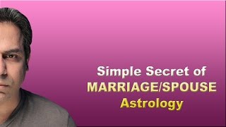 MarriageSpouse Meeting circumstances in Astrology [upl. by Haraj]