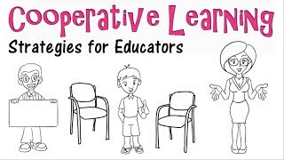 Cooperative Learning Model Strategies amp Examples [upl. by Anirav]