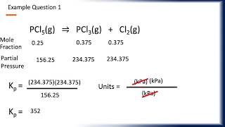 Example Kp calculations [upl. by Airtap]