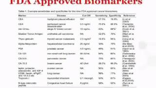 Biomarkers of Cancer [upl. by Attenal]