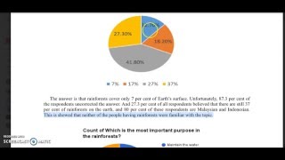 Data Analysis amp Discussion [upl. by Elrebmik443]