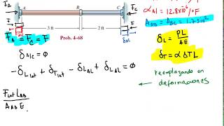 Resistencia de materiales Esfuerzos térmicos problema 468 Hibbeler [upl. by Lauer]