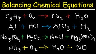 Introduction to Balancing Chemical Equations [upl. by Yelsel]