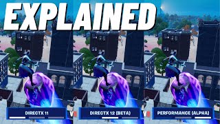 Fortnite DirectX 11 vs DirectX 12 vs Performance Mode Explained Compared amp Suggestions [upl. by Arimaj]