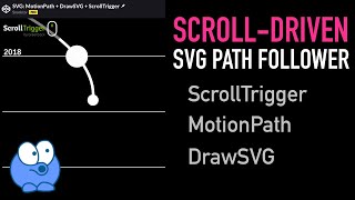 GreenSock ScrollDriven SVG Path Follower [upl. by Jock]