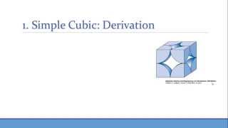 Simple Cubic  Derivation of Atomic Packing Factor [upl. by Nigam845]