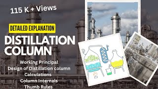 Everything about Distillation Column [upl. by Mcdowell]