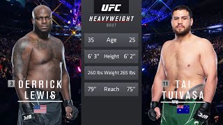 LEWIS VS TUIVASA  HIGHLIGHTS [upl. by Eadith567]