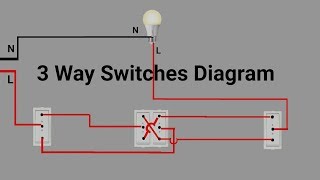 3 Way Switches Wiring Digram [upl. by Eoj]