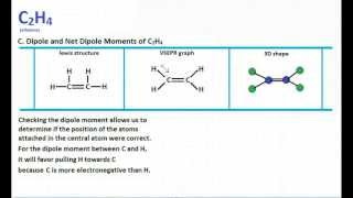 C2H4  Lewis Structure  Molecular Geometry [upl. by Harima]