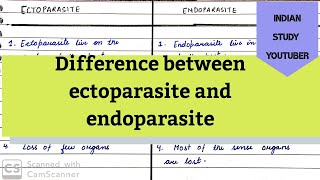 Difference between ectoparasite and endoparasites  Ecology [upl. by Nizam591]