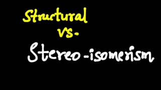 Difference between Structural And Stereo Isomerism [upl. by Kylah]