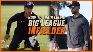 How To Train Like a Big League Infielder [upl. by Shewchuk626]