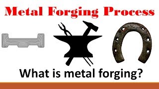 Metal Forming Part 1 What is metal forging [upl. by Nerin782]