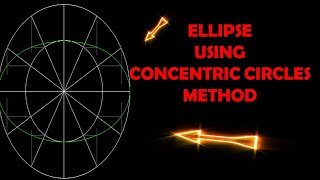 How to construct an ELLIPSE using the concentric circles method [upl. by Agace]