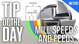 How To Calculate Speeds and Feeds Metric Version  Haas Automation Tip of the Day [upl. by Nahpos]