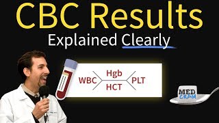 Complete Blood Count  CBC Interpretation Leukocytosis [upl. by Cordell]