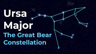 How to Find Ursa Major Big Dipper Constellation [upl. by Vihs]