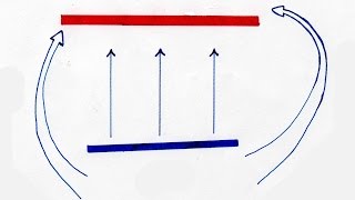 Flanking it just works  FPS tips and tactics [upl. by Lesab]