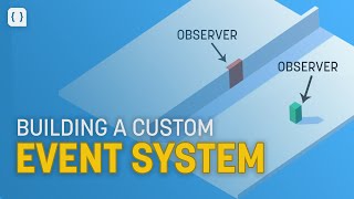 How To Build An Event System in Unity [upl. by Sregor]