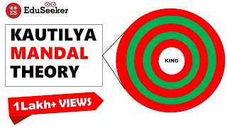 Kautilyas Mandal Theory and other Theories  Indian Political Thought  Crash Course 32  HINDI [upl. by Laeira178]