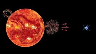 Astronomy  The Sun 15 of 16 Coronal Mass Ejections and Coronal Loops [upl. by Aiduan41]