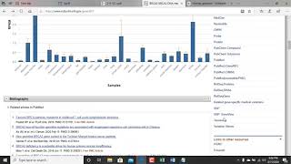 Finding SNP and Gene information from NCBI [upl. by Damal183]