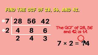 Greatest Common Factor GCF  Continuous Division [upl. by Borlase470]