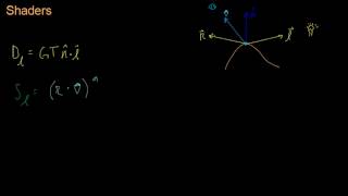 Math for Game Developers  Specularity [upl. by Ahsead]