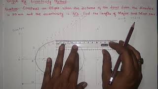 1 GENERAL METHOD OF ELLIPSE CONSTRUCTION [upl. by Ogden867]