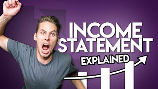 The INCOME STATEMENT Explained Profit amp Loss  PampL [upl. by Yrojram242]