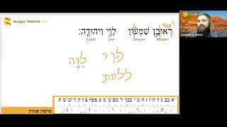 Shemot  Torah Portion Hebrew Study [upl. by Brita750]