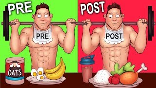 What To Eat Before amp After EVERY Workout [upl. by Imhskal]