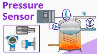 What is a Pressure Sensor [upl. by Zenitram952]