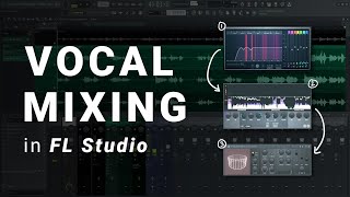 How To Mix Vocals in FL Studio [upl. by Neros833]