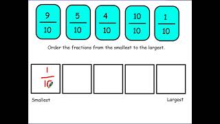 Ordering fractions with the same denominator [upl. by Winikka323]