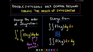 ❖ Double Integrals  Changing Order of Integration ❖ [upl. by Wilinski]