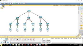 Topología De Arbol En Cisco Packet Tracer [upl. by Noseimaj]