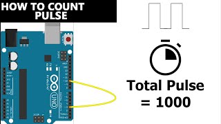 How to Count Pulse Using Arduino Pulse Counter [upl. by Loren]