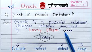 Introduction to Oracle Database  What is Oracle full Explanation [upl. by Witte]